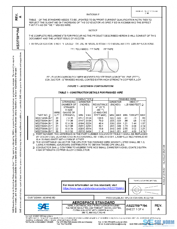 SAE AS22759/94A PDF SAE AS22759/94A PDF