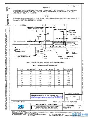 SAE AS39029/73C PDF
