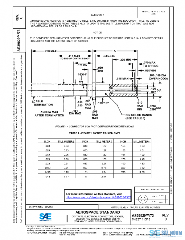 SAE AS39029/73C PDF