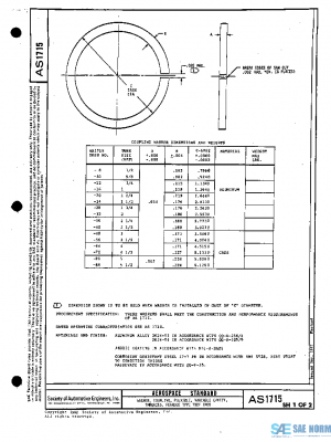 SAE AS1715 PDF