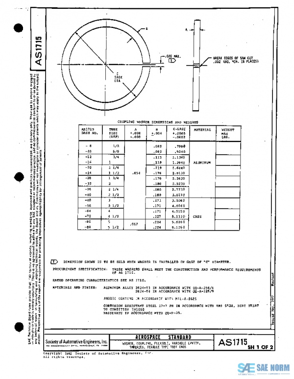 SAE AS1715 PDF