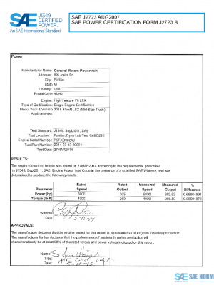 SAE CPGM2_15LFXTRUC PDF