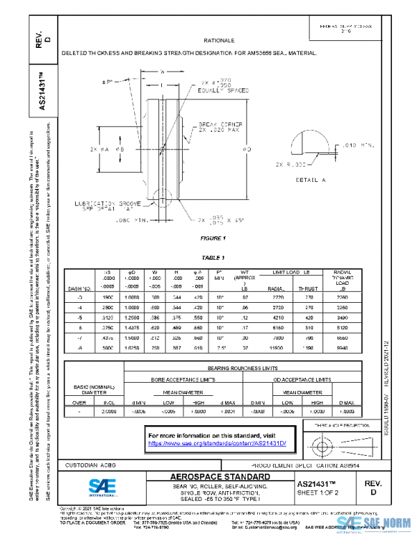 SAE AS21431D PDF