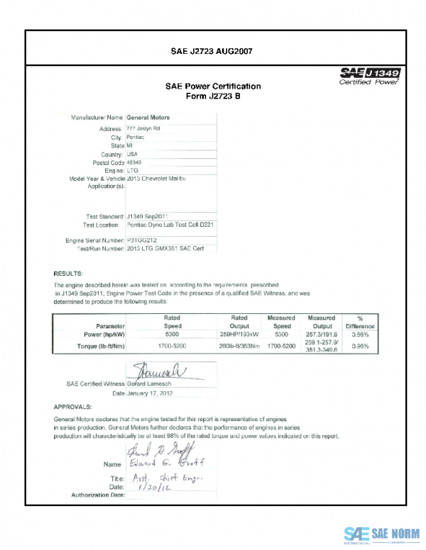 SAE CPGM2_13LTGMAL PDF