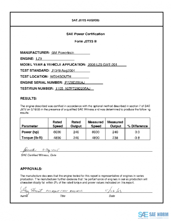 SAE CPGM2_LZ9VENTUR PDF