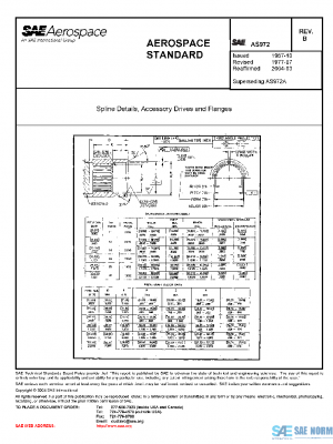 SAE AS972B PDF