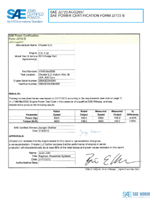 SAE CPFC2_13DART PDF