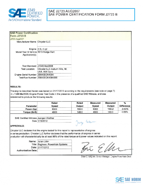 SAE CPFC2_13DART PDF