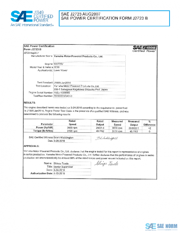 SAE CPYM1_16MX775V PDF