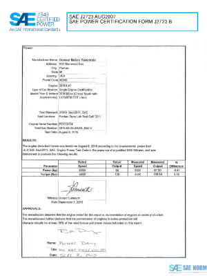 SAE CPGM1_16SPKMR8 PDF