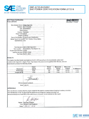 SAE CPGM1_16OPELMAL PDF