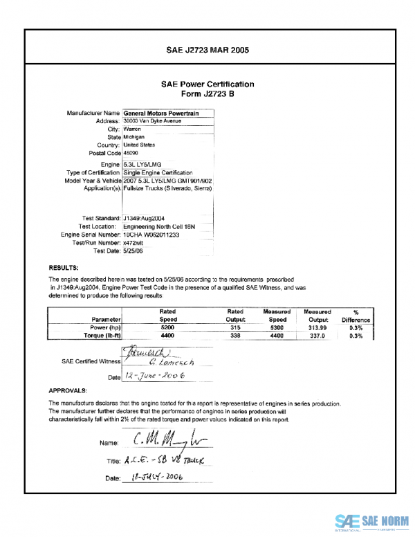 SAE CPGM2_07LY5LMGF PDF