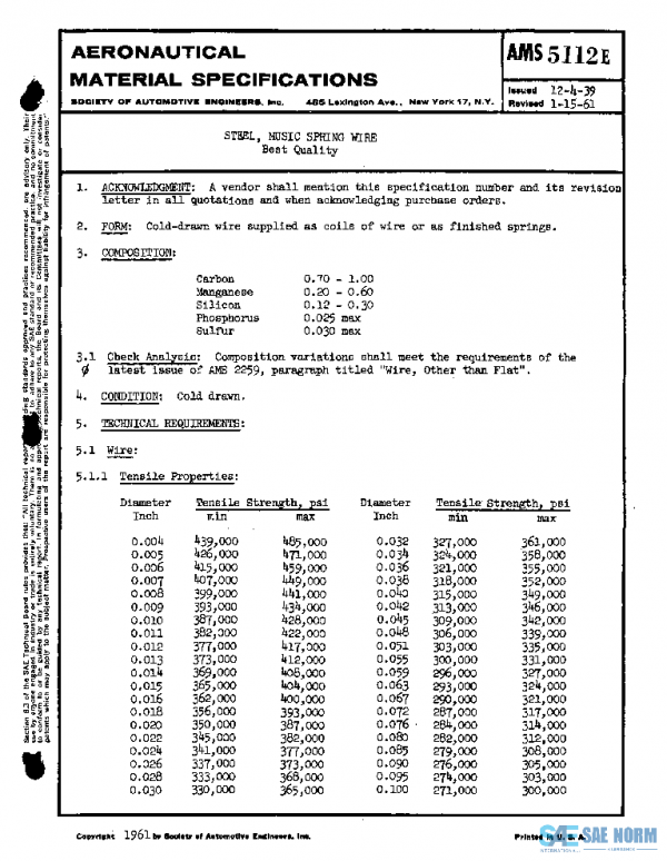 SAE AMS5112E PDF