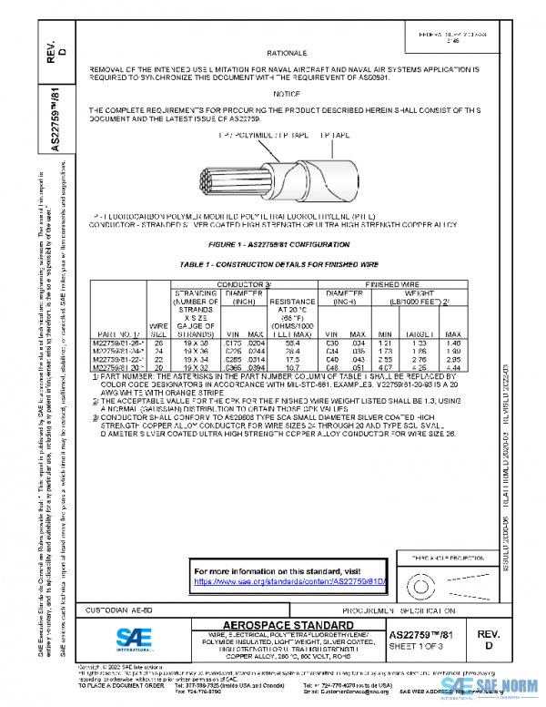 SAE AS22759/81D PDF