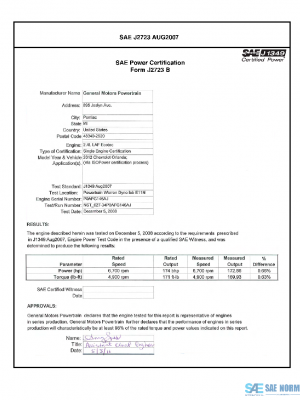 SAE CPGM2_12ORLANDO PDF