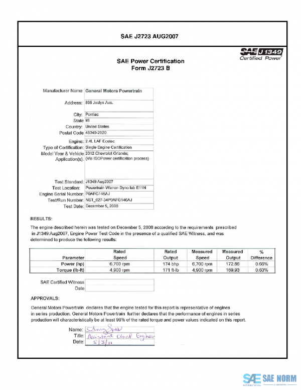 SAE CPGM2_12ORLANDO PDF