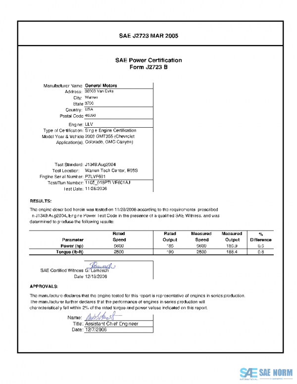 SAE CPGM1_08LLVCOLO PDF