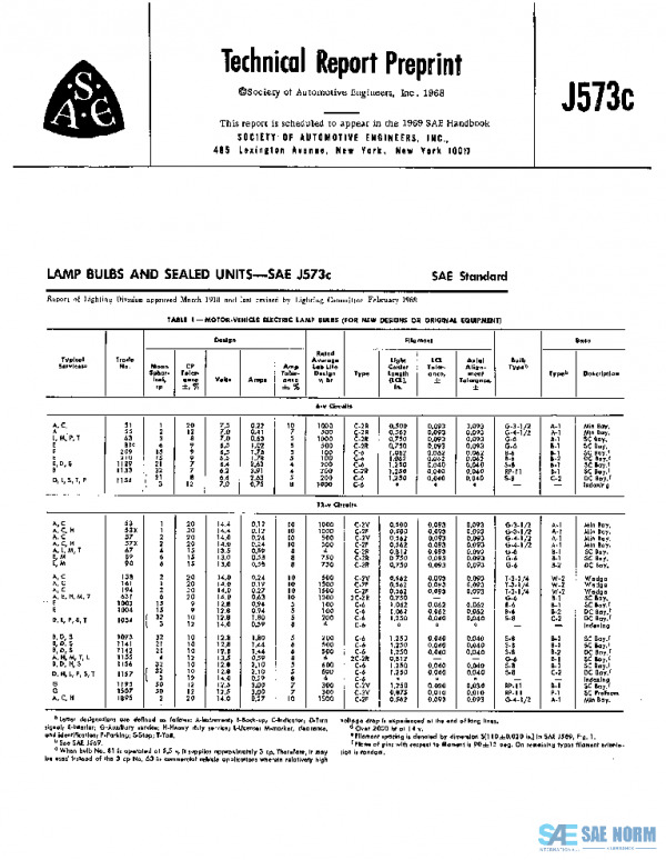 SAE J573C_196802 PDF