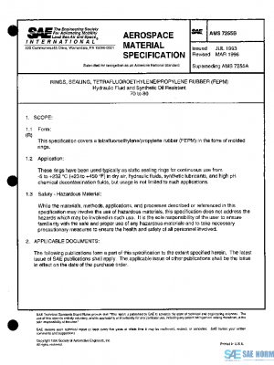 SAE AMS7255B PDF