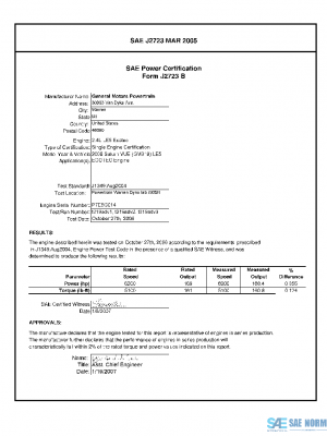 SAE CPGM2_08LE5SATV PDF