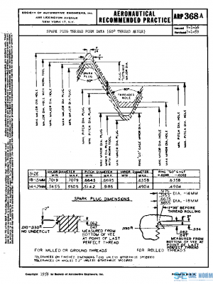 SAE ARP368A PDF