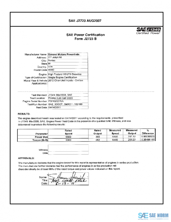 SAE CPGM2_12IMPCIV PDF