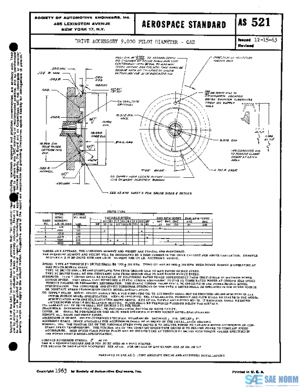 SAE AS521 PDF