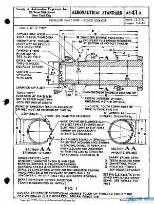 SAE AS41A PDF