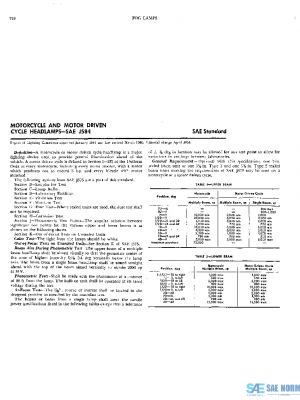 SAE J584_196404 PDF