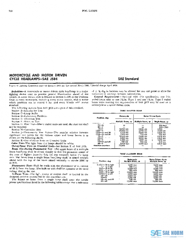 SAE J584_196404 PDF