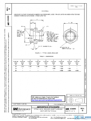 SAE AS4680B PDF