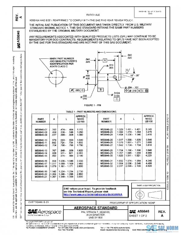 SAE AS9846A PDF