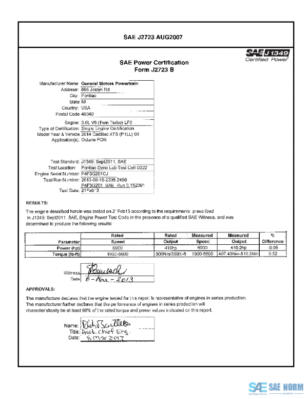 SAE CPGM1_14LF3CAD PDF