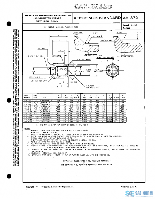 SAE AS872 PDF