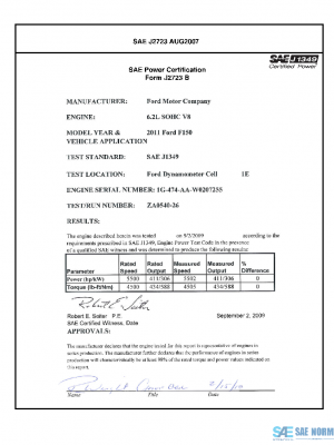 SAE CPFD1_11FF150 PDF