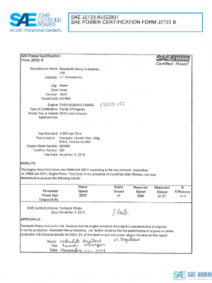 SAE CPKW2_16FX651VE PDF