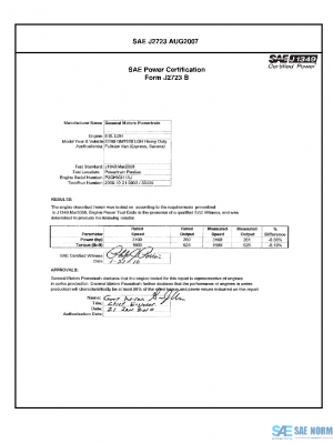 SAE CPGM2_10IHDFVES PDF