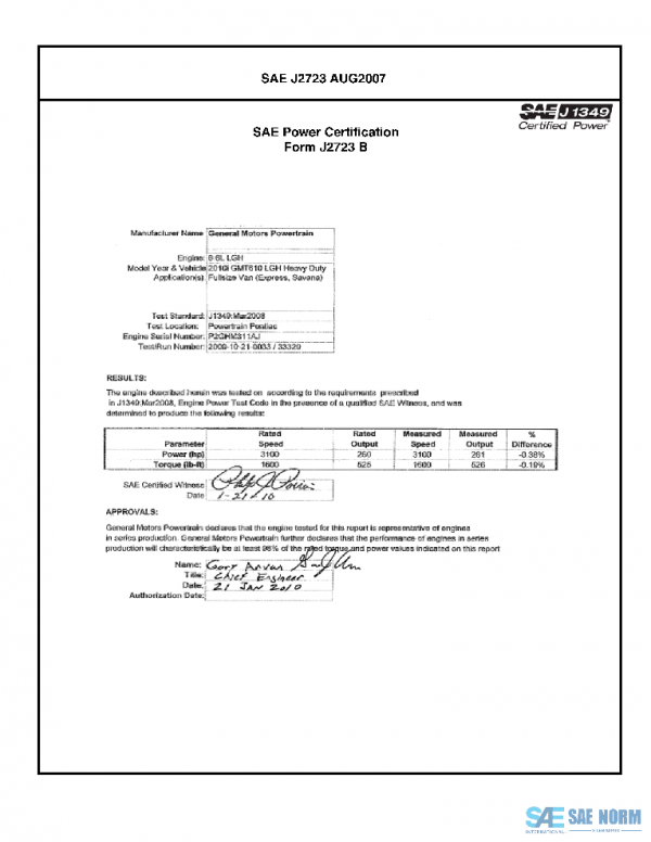 SAE CPGM2_10IHDFVES PDF