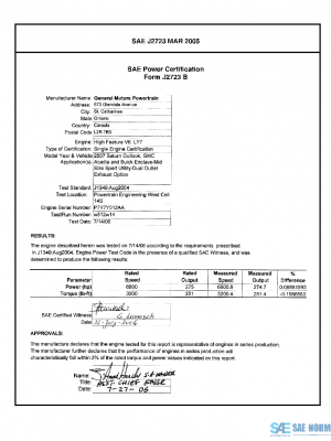 SAE CPGM2_07LY7DUAL PDF