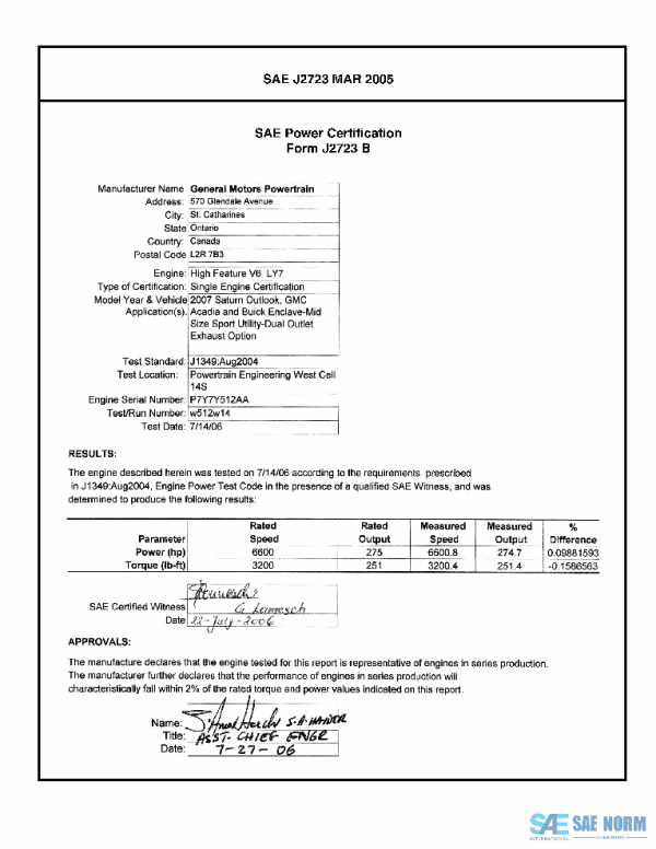 SAE CPGM2_07LY7DUAL PDF