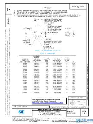 SAE AS4227B PDF