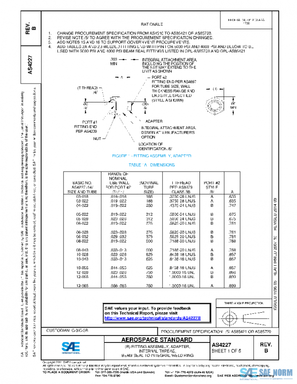 SAE AS4227B PDF