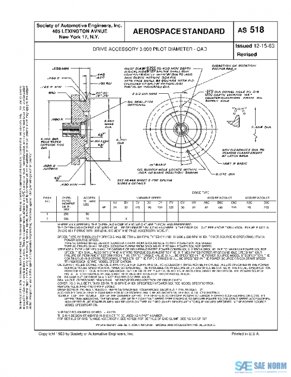 SAE AS518 PDF