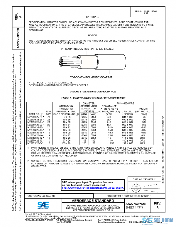 SAE AS22759/28A PDF SAE AS22759/28A PDF