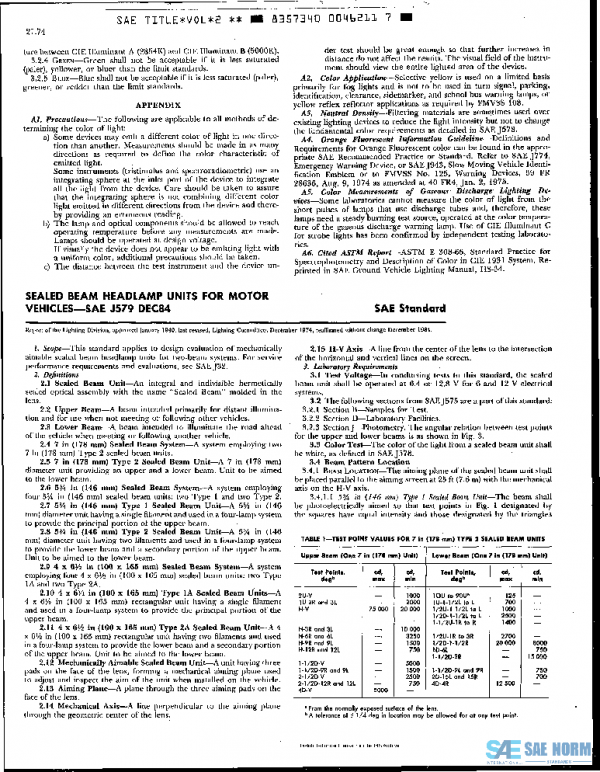 SAE J579_198412 PDF