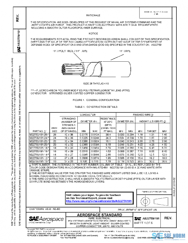 SAE AS22759/191 PDF