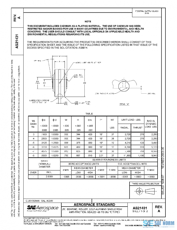 SAE AS21431A PDF SAE AS21431A PDF