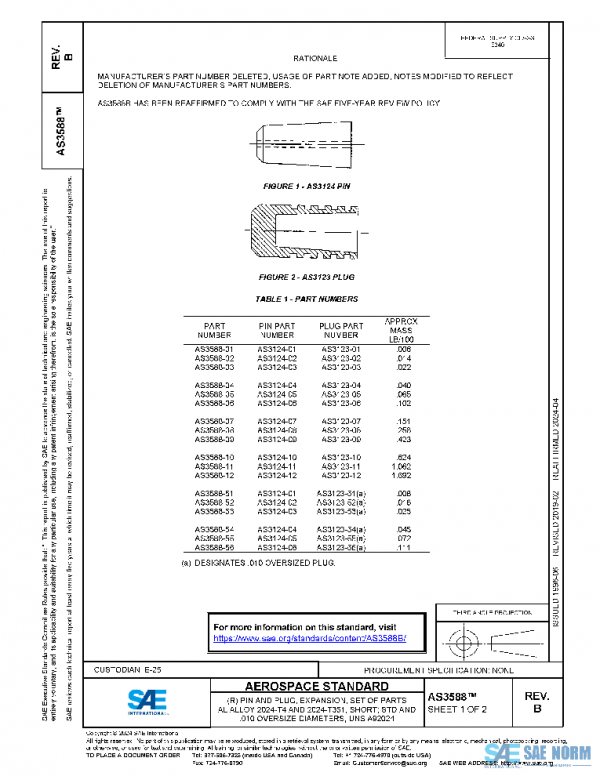 SAE AS3588B PDF