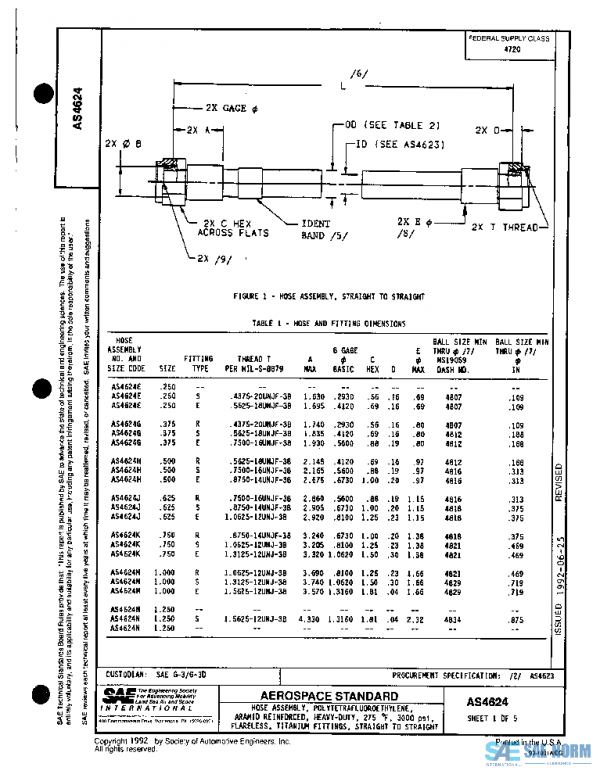 SAE AS4624 PDF
