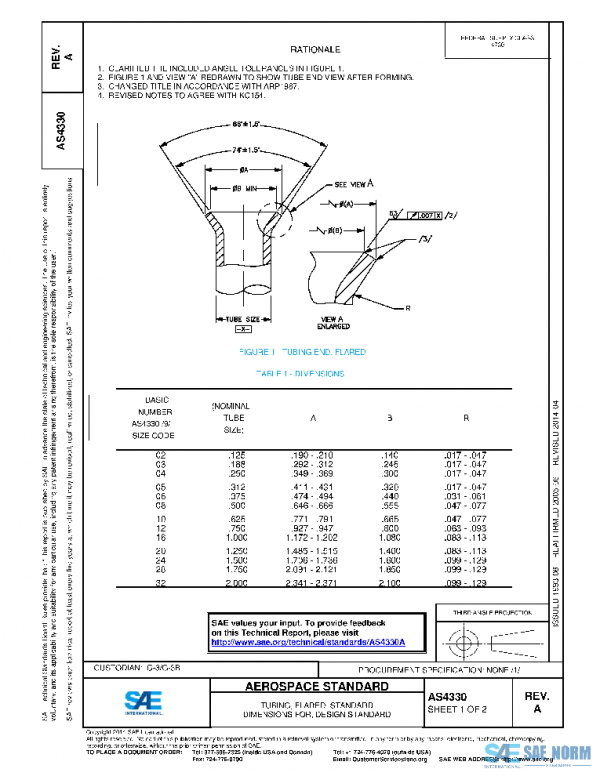 SAE AS4330A PDF